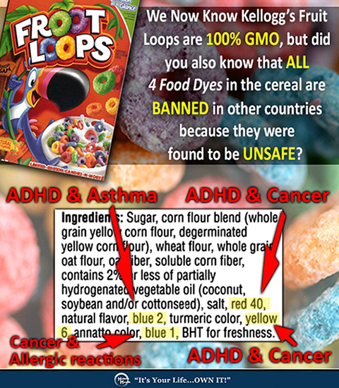 Fruit Loops, GMO and artificial coloring