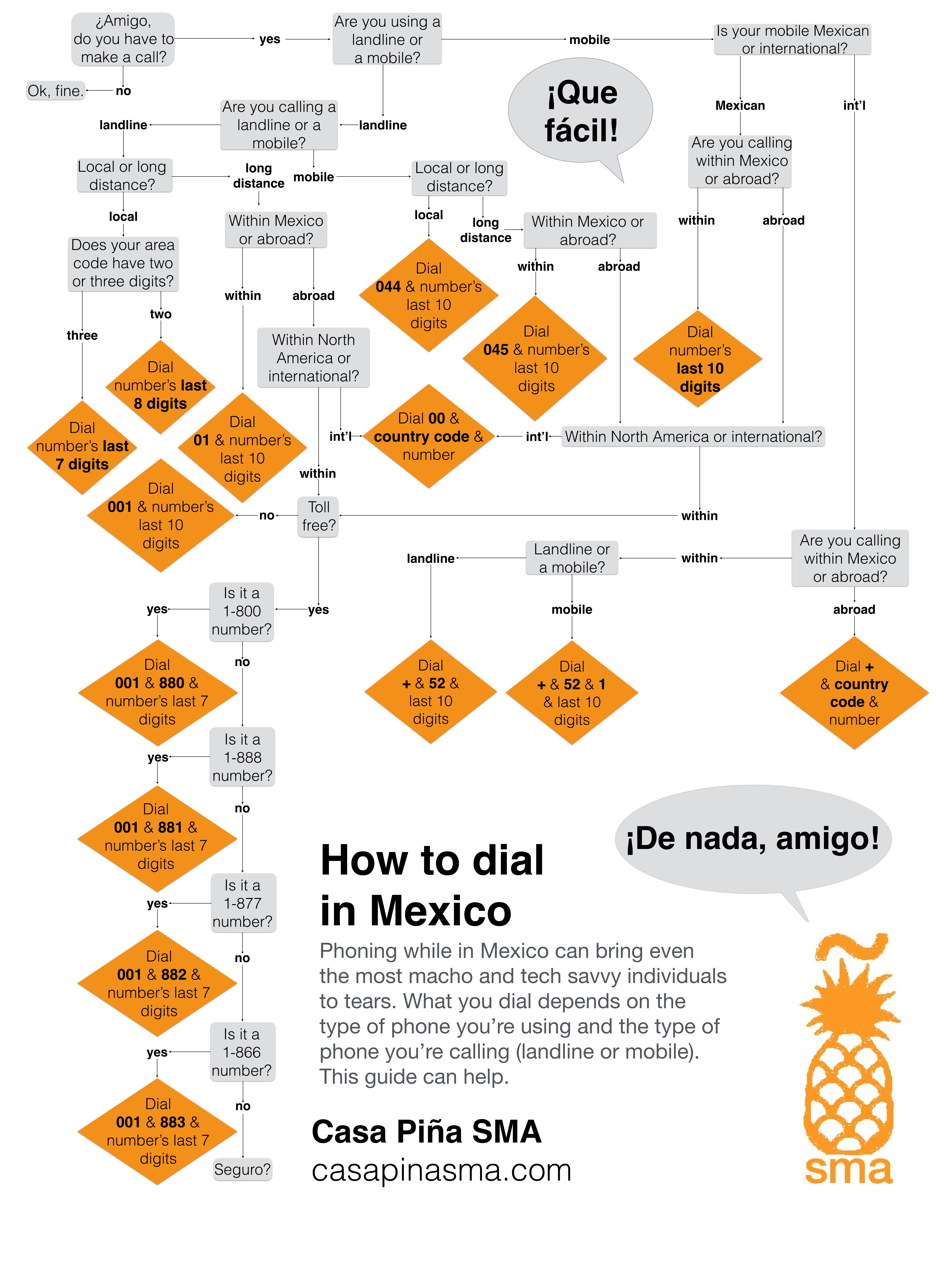 amigo-do-you-have-to-make-a-call-v2_1