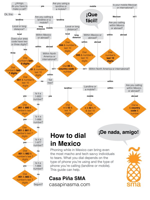 amigo-do-you-have-to-make-a-call-v2_1