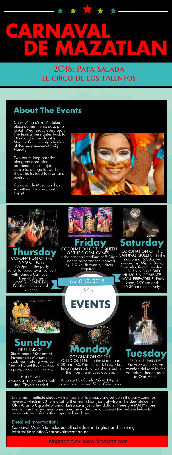 Carnaval2018 infographic2.png